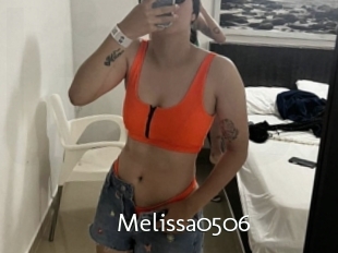 Melissa0506